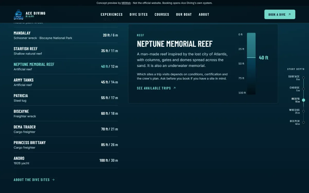 Dive sites from 10 to 100 ft, with the depth meter