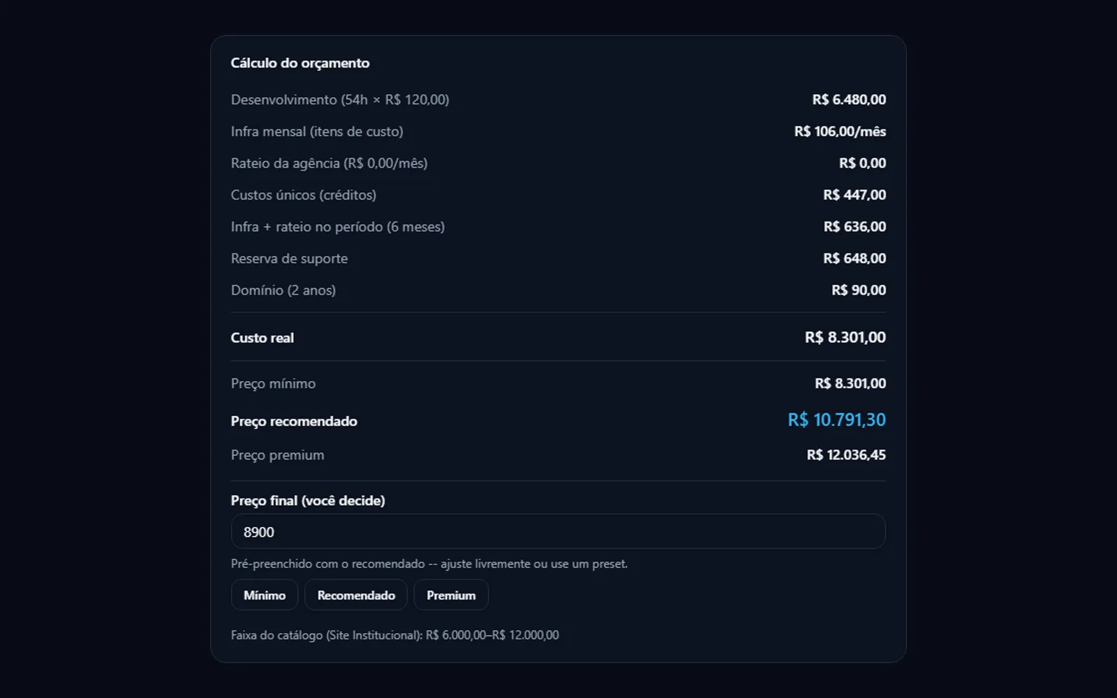 Painel do cálculo: custo real e os preços mínimo, recomendado e premium