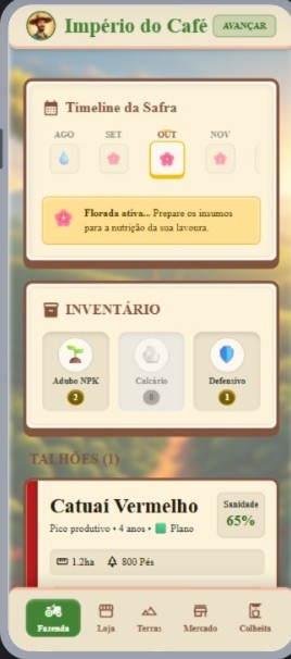 Screenshot do projeto Império do Café